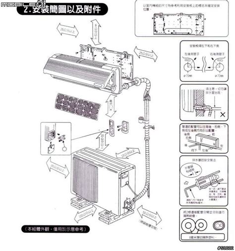 迴風空間|請問冷氣安裝時，迴風孔應該距離天花板多少公分才夠？